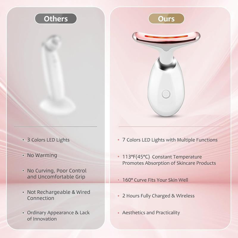 7 Color Facial Massager Tool, Facial and Neck Massager with 7 LED Light, Skin Care Device,Suitable for Neck Facial Leg Christmas Gift